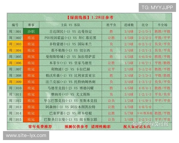 爱游戏世界杯下注如何快速掌握最新赛事信息与投注策略