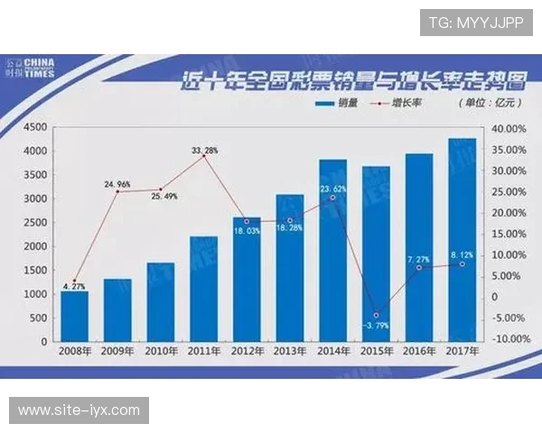 基诺型彩票官网官方平台注册流程详解及账号安全保障措施